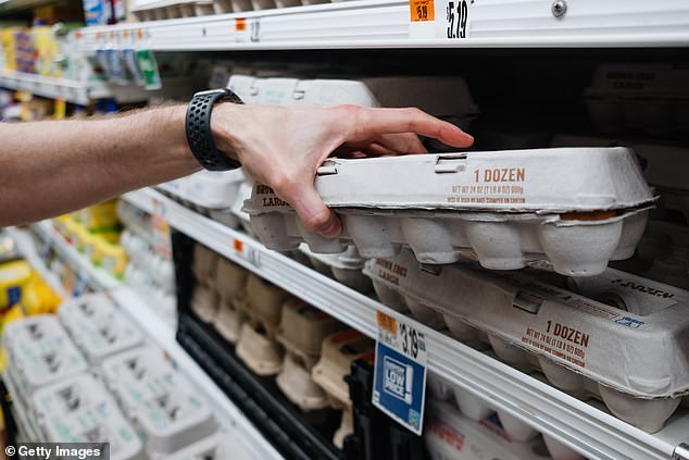 Consumers urged to discard eggs as salmonella outbreak linked to Milo’s Poultry Farms in Wisconsin spreads across the country