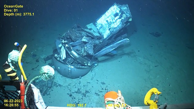 Scientists Reveal Shocking New Findings About What Caused the Titan Submersible’s Fatal Implosion During Its Titanic Mission in the Atlantic Ocean